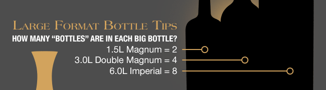 Large Format Bottle Tips